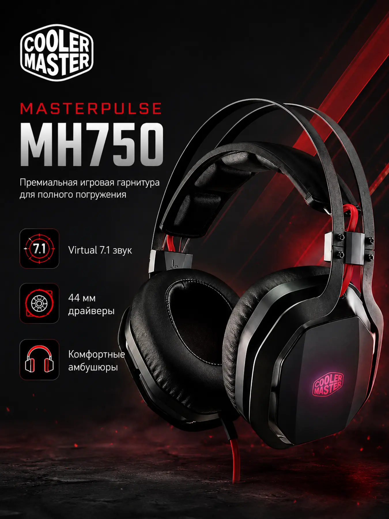 Cooler Master MasterPulse MH750